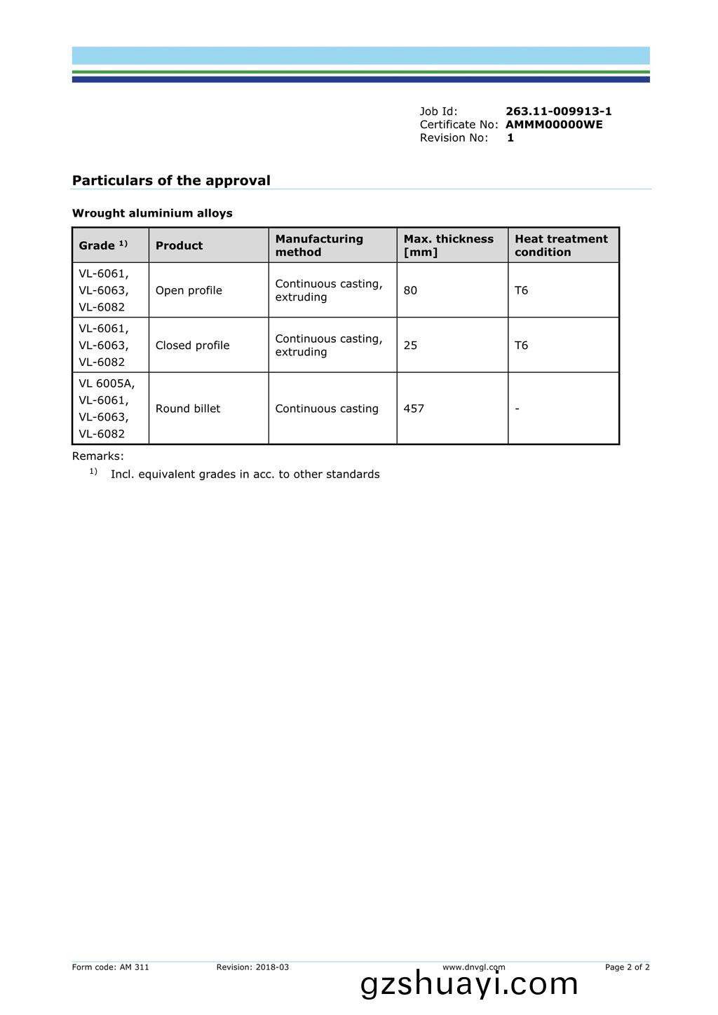 1586270780227595.jpg DNV.GL挪威(wei)舩級(ji)社.悳(de)國舩(chuan)級(ji)社認證證(zheng)書_2.jpg