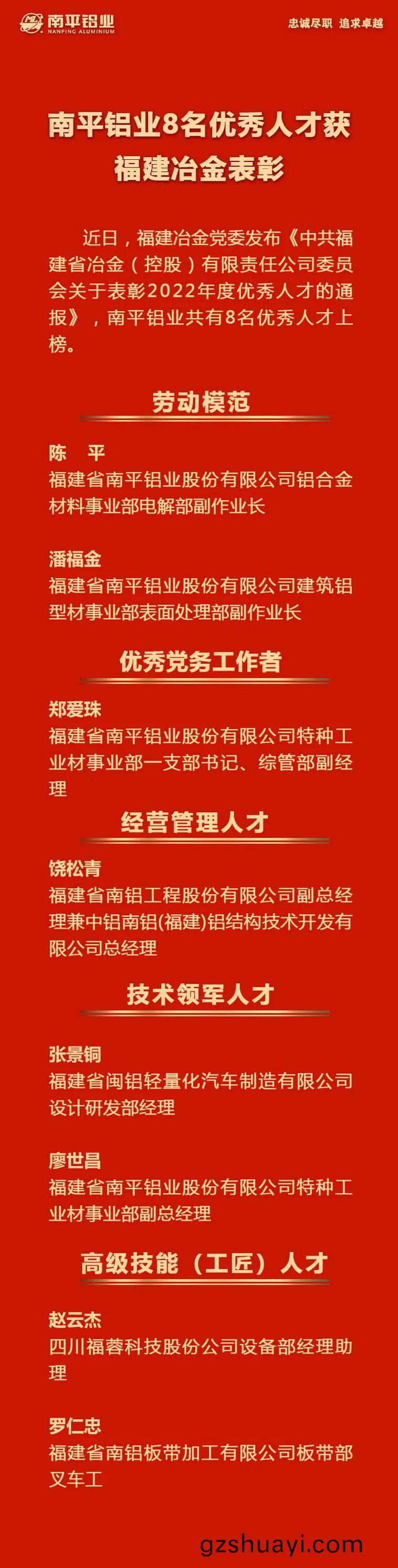 20230309喜(xi)報 南平(ping)鋁(lv)業(ye)8名(ming)優(you)秀(xiu)人才(cai)穫(huo)福建(jian)冶金錶彰(zhang).jpg